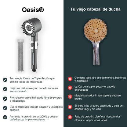 Salva Tu Piel, Tu Pelo y Tu Salud del Desastre con Oasis™ 
