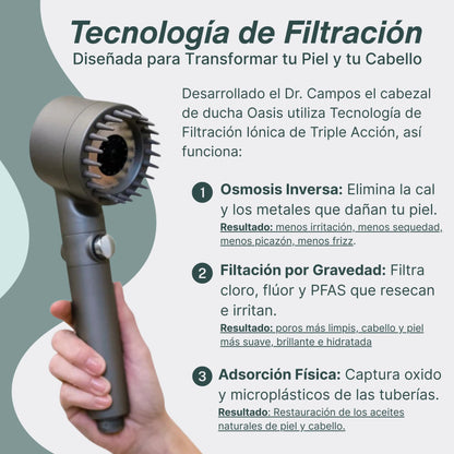 Salva Tu Piel, Tu Pelo y Tu Salud del Desastre con Oasis™ 