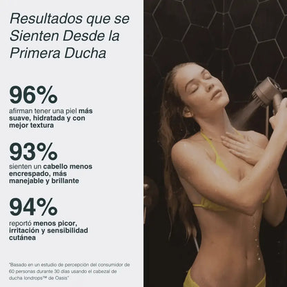 Salva Tu Piel, Tu Pelo y Tu Salud del Desastre con Oasis™ 